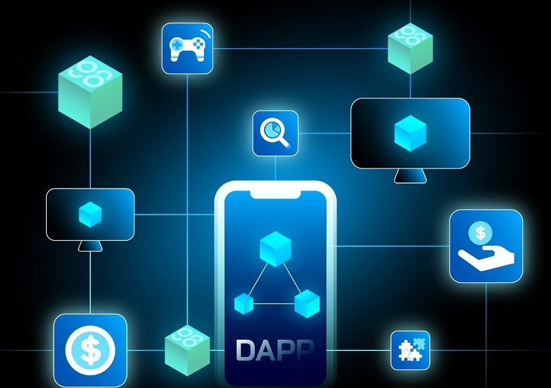 Daap là gì? Những điều cần biết về ứng dụng phi tập trung trong Blockchain